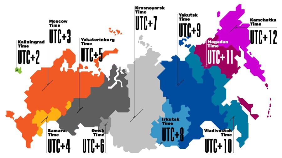 Russia map